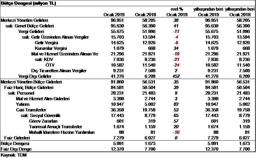 dolar.........$$$$$$$$$ - Page 735
