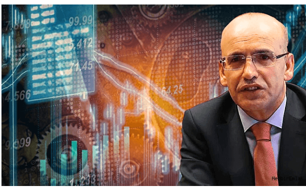 Fon skandalında yeni iddia: Emre Tezmen ve Mehmet Şimşek “yakın arkadaş” mı?