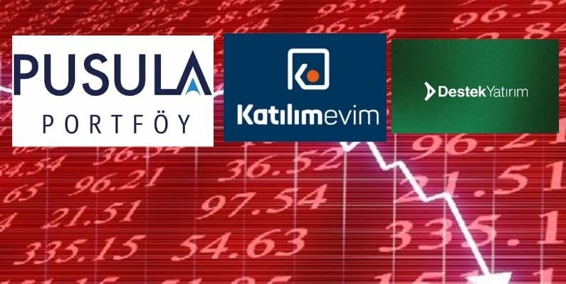 Pusula Portföy Soruşturması Büyüyor: Katılımevim ve Destek Yatırım'dan Üst Düzey Yöneticilere Yurt Dışına Çıkış Yasağı
