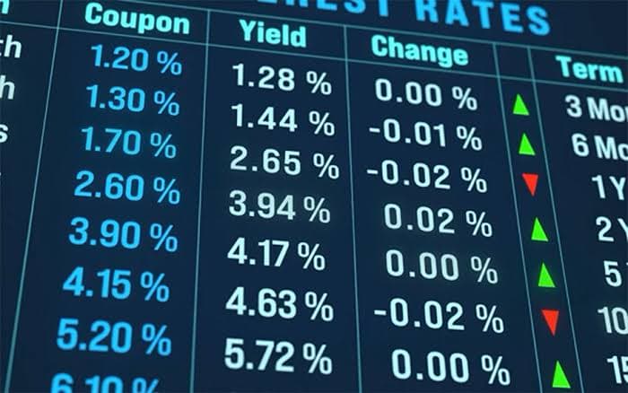 Yüksek Faiz Dönemi Uzuyor: Piyasa Analizleri Ne Söylüyor?