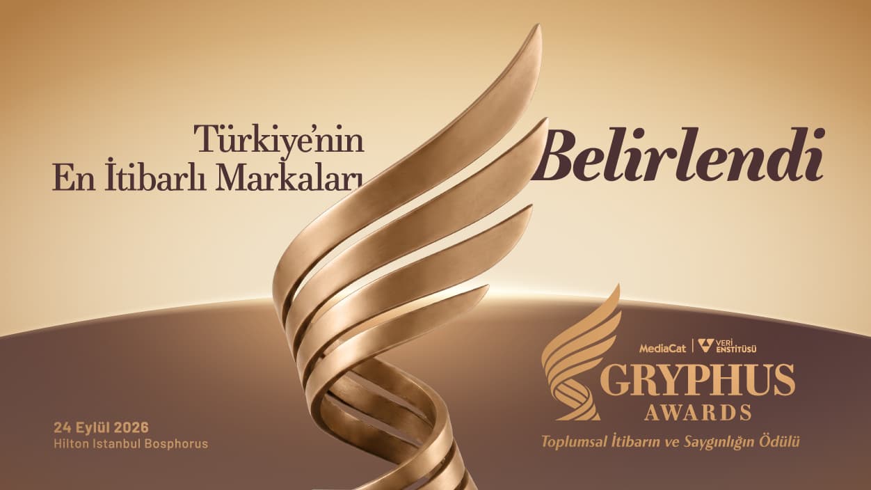 Türkiye, en itibarlı markaları seçti...