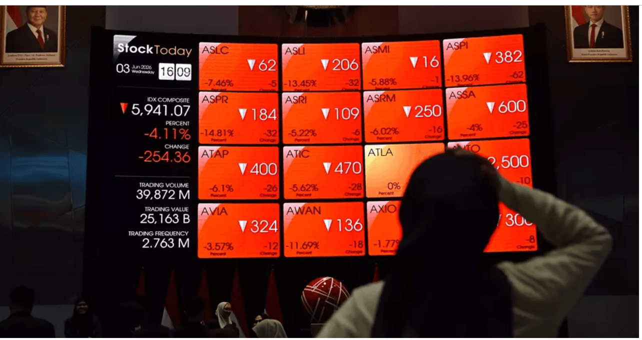 Endonezya Borsasında MSCI Depremi: 82 Milyar Dolarlık Kayıp Sonrası Sert Toparlanma