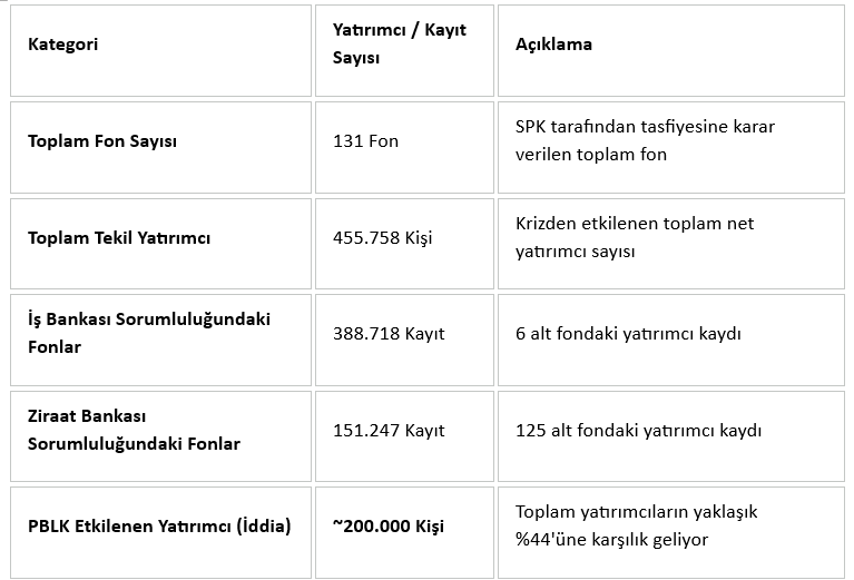 Ekran görüntüsü 2026-10-22 133244