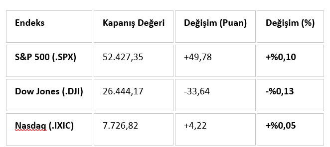 Ekran görüntüsü 2026-10-28 225522