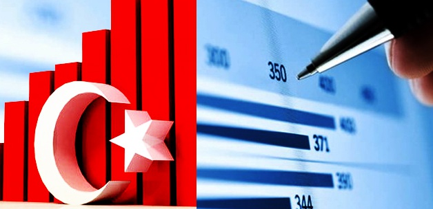 Eurostat: Türkiye satın alma gücü paritesi yüzde 41 geride