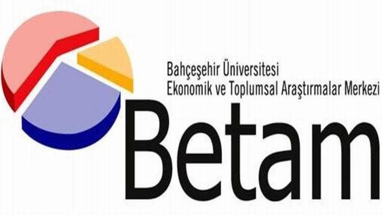 BETAM 4Ç20 GSMH beklentisi %6,4 büyüme