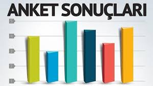 AREA Ekim seçim anketi…