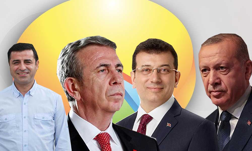 OPTİMAR: Erdoğan’ın en güçlü rakibi kim?