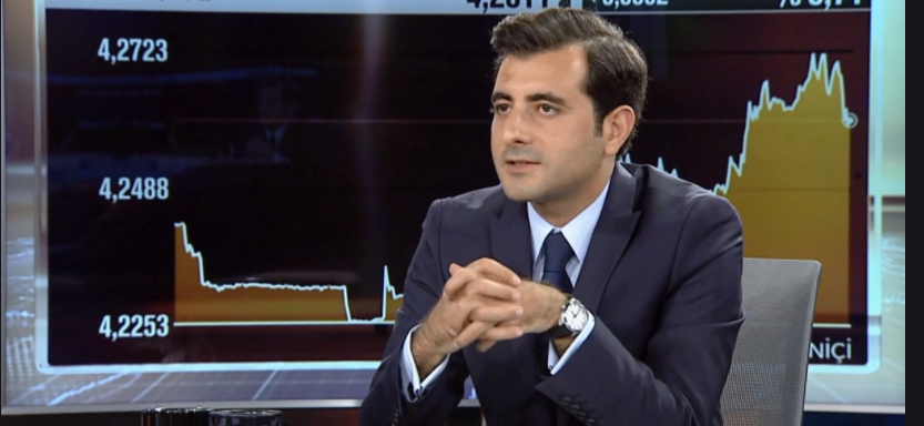 Orkun Gödek Yazdı: ‘Powell, EUR tartışması ve ECB’