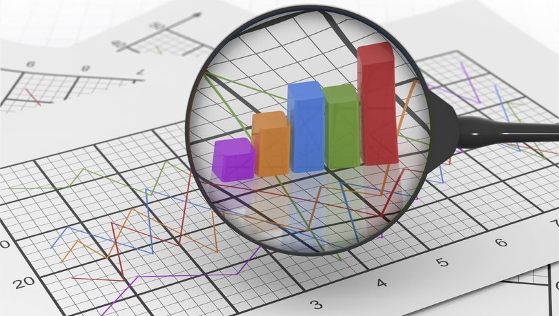 TÜSMOD Genel Fiyat Endeksi Ocak’ta aylık %15,16, yıllık %66,75 arttı