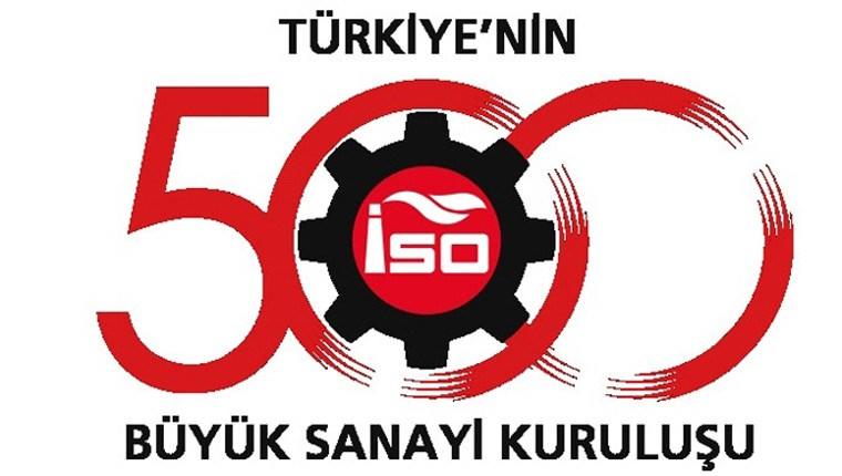 İSO, “Türkiye’nin 500 Büyük Sanayi Kuruluşu Araştırması-2020” sonuçlarını açıkladı