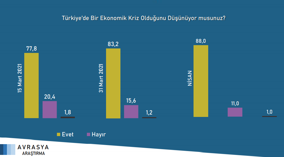 FÖŞ anlattı:  Bu Ekonomi Niye Hala Batmadı Ya?