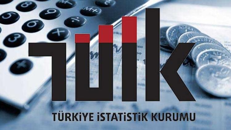 Perakende satış hacmi yıllık %17,4 arttı