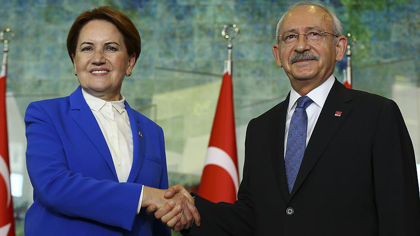 Piyasa Bülteni: Siyasi açıdan büyük sürpriz #akşener