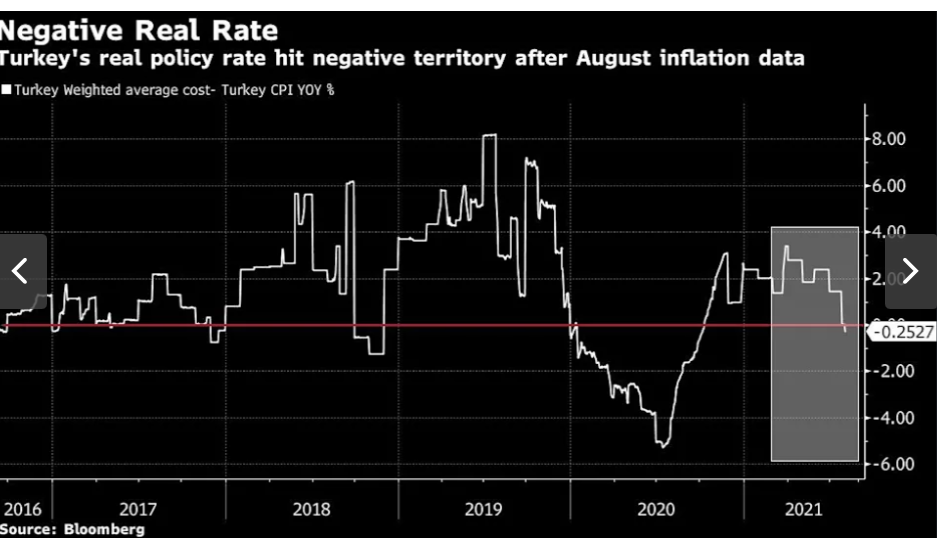 ANALİZ:  Dolar/TL’de yükseliş sürecek mi?