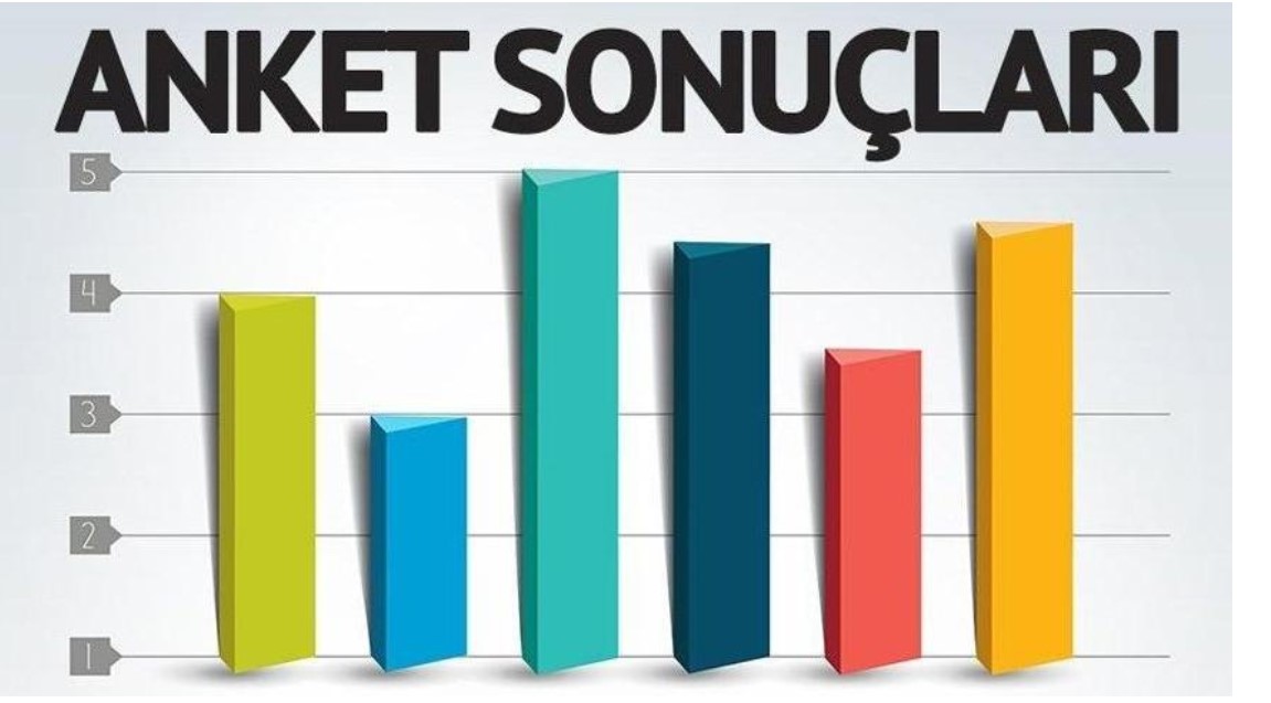 Seçimin gerçek kaybedeni: Anket şirketleri