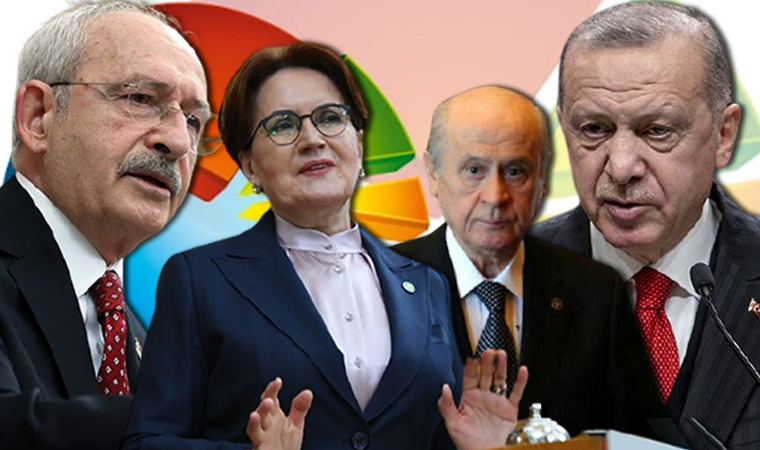 Avrasya Araştırma: Halk erken seçim istiyor, CHP, AKP’yi; İYİ Parti ise MHP’yi geride bıraktı