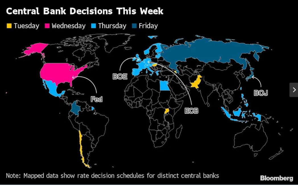Para şoklarına hazırlanın:  Bu hafta 20 merkez bankası faiz kararı açıklayacak