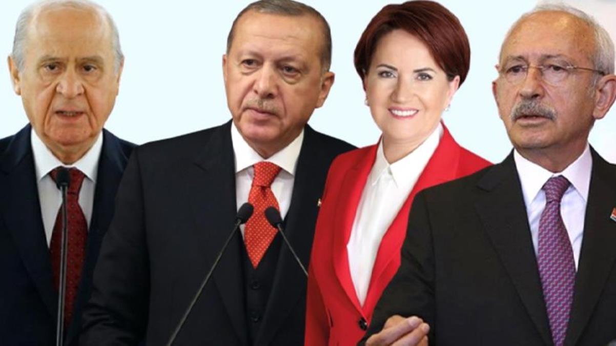 Türkiye Raporu: Liderlerin başarı puanı martta ne oldu?