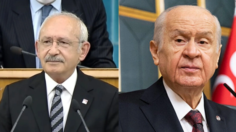 Kulis: Bahçeli erken seçim kararı aldırmak için neyi bekliyor?