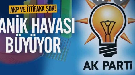 Prof Esfender Korkmaz:  AKP iktidarı panik içinde