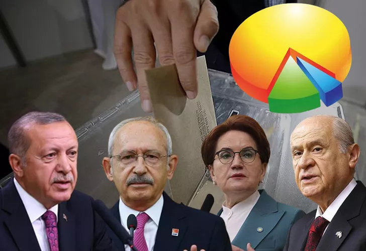 İlknur Altıntaş: Millet İttifakı kabinesini üzerine güzellemeler