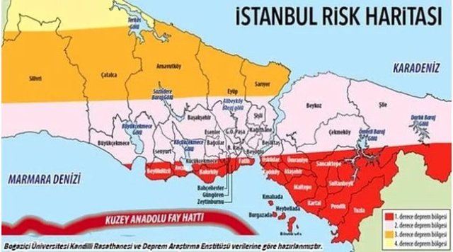 İstanbul’da deprem bilançosu hesaplanıyor… Korkutan tablo