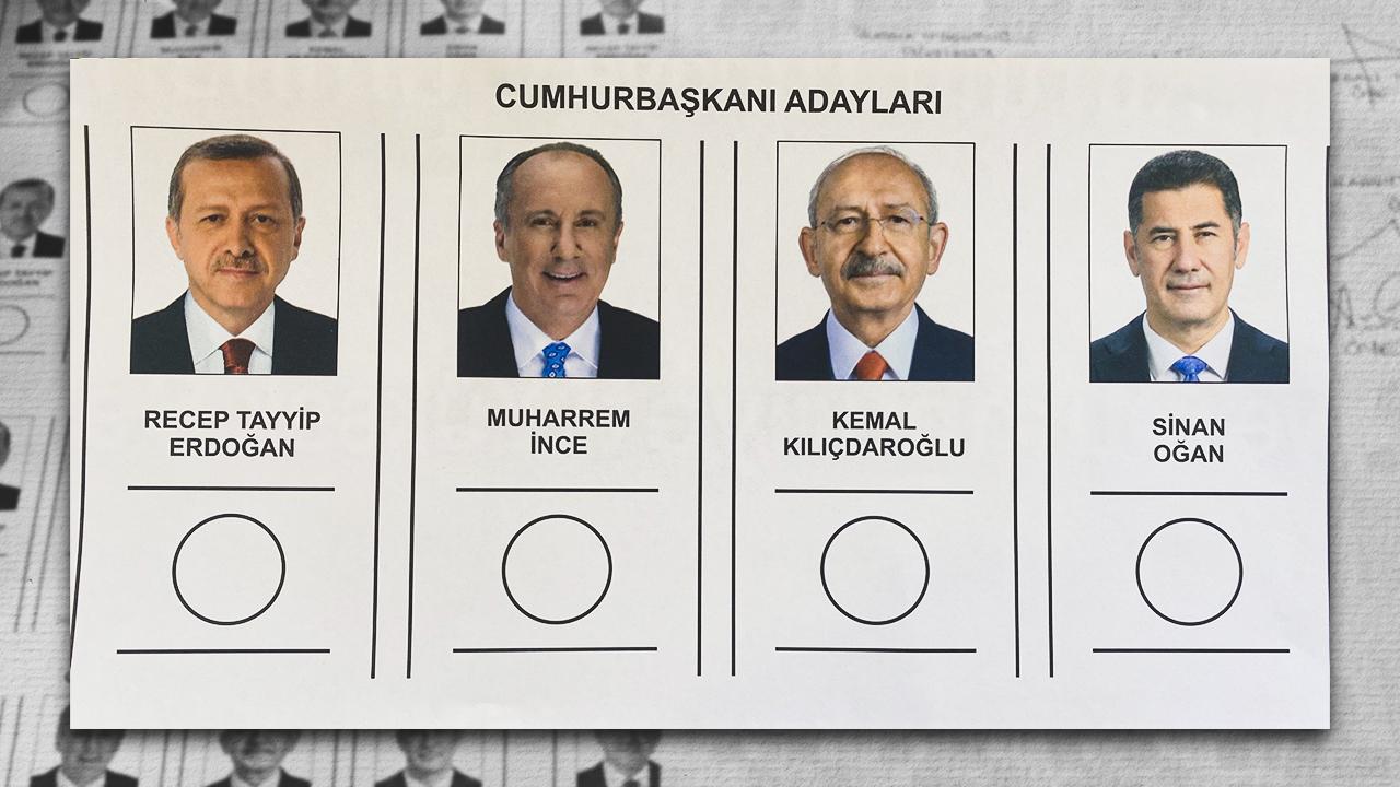 YSK’den Muharrem İnce kararı