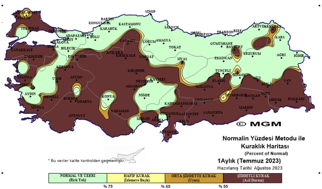 Temmuz haritası, ‘şiddetli kuraklık’ tehlikesini ortaya koydu