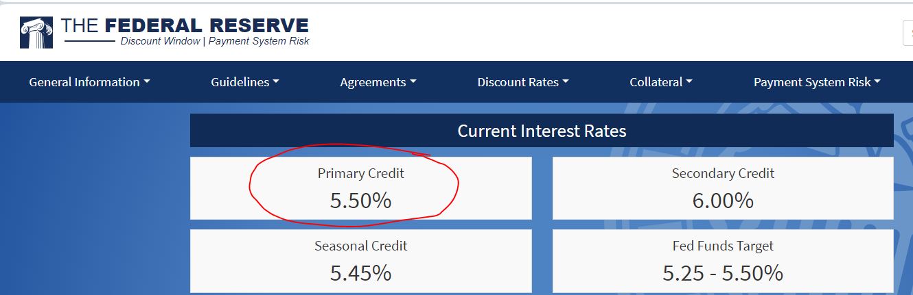 Fed Discount Rate Fed Politika Faizi Fed Borçlanma Faizi