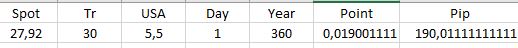 Forward Nasıl Hesaplanır Günlük excel