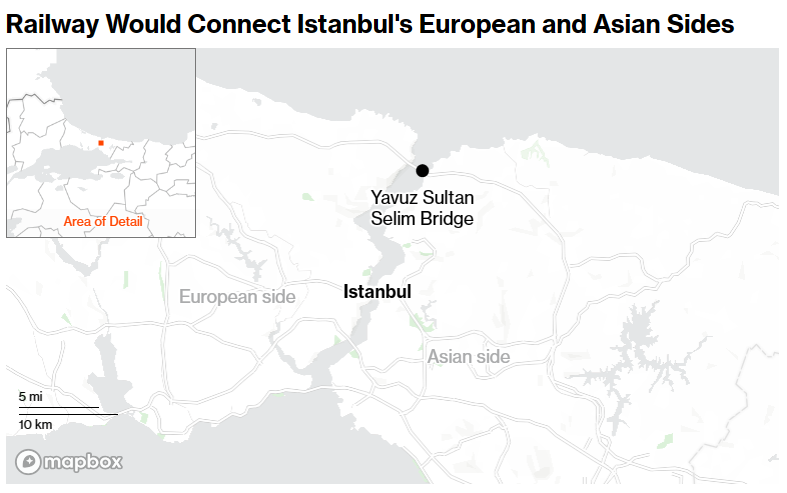 BAE, Türkiye ile Avrupa-Asya ticaret yollarında rekabet için demiryolu kuracak