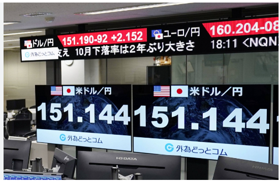 Japon  yeni’nde sert satış dalgası, BoJ her an müdahale edebilir