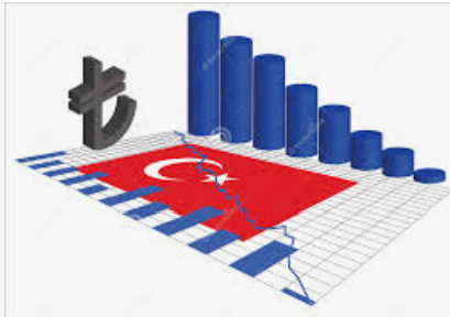 Moody’s: Türkiye’de parasal sıkılaştırmaya hızlı geçiş gelecek yıl büyümeyi yavaşlatacak