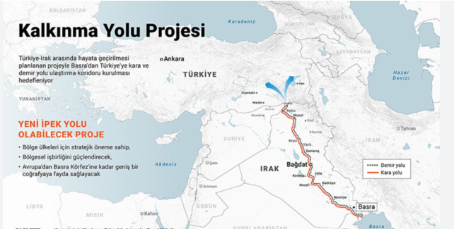 Erdoğan COP28 zirvesinde Katar ve BAE’nden $20 milyar isteyecek