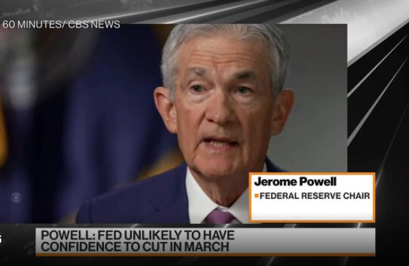 Powell Fed’in faizleri çok erken indirmekten çekindiğini söyledi