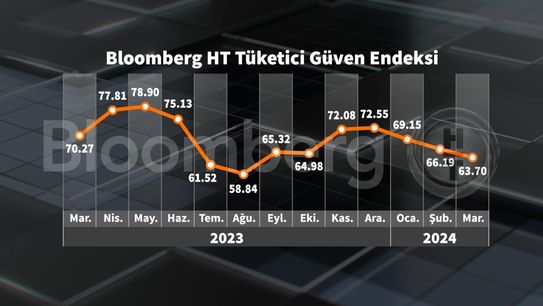 AKP’ye seçim kaybettiren veri açıklandı