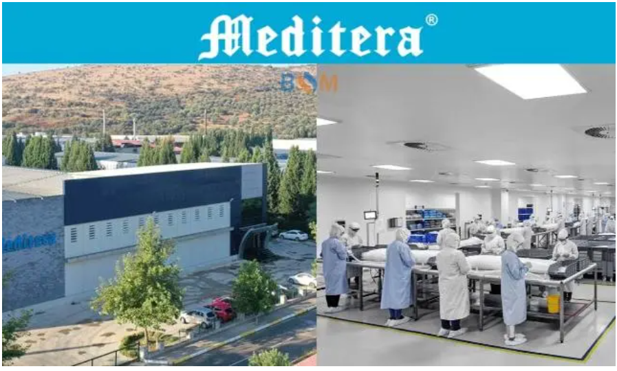 Meditera Tıbbi Malzeme (MEDTR TI): Bilanço Değerlendirmesi—Olumsuz