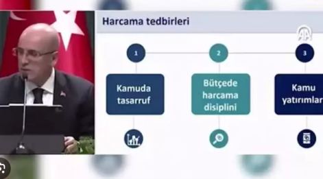 ‘Tasarruf paketi’ bir niyet beyanı niteliğinde, daha fazlası gerekli