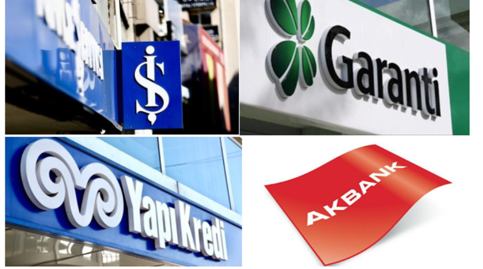 Bankacılık sektörü: Aralık’ta güçlü kar artışı, 2024’te zayıf performans