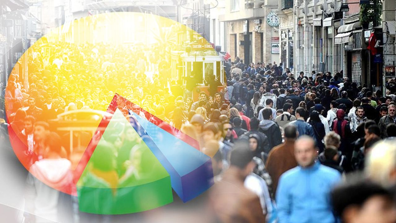 Kadınlar Daha Kötümser, Gençler Daha Kaygılı: Betam’dan Çarpıcı Enflasyon Verisi