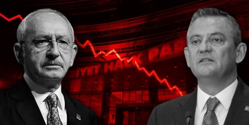 Piyasalar Soluğunu Tuttu Bekliyor: YSK Bugün CHP’yi Görüşecek
