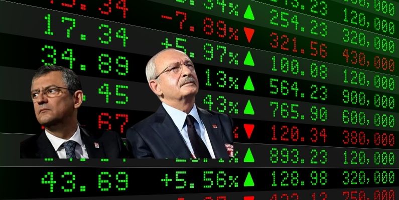 CHP Kurultayı Davası Reddedildi, Borsa İstanbul Uçuşa Geçti