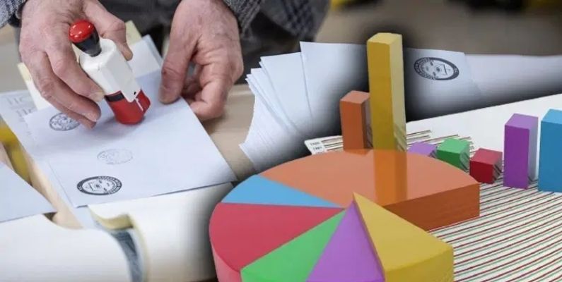 Asal Araştırma’dan Dikkat Çeken Anket: İşte Vatandaşın Gözünde İktidarın Karnesi