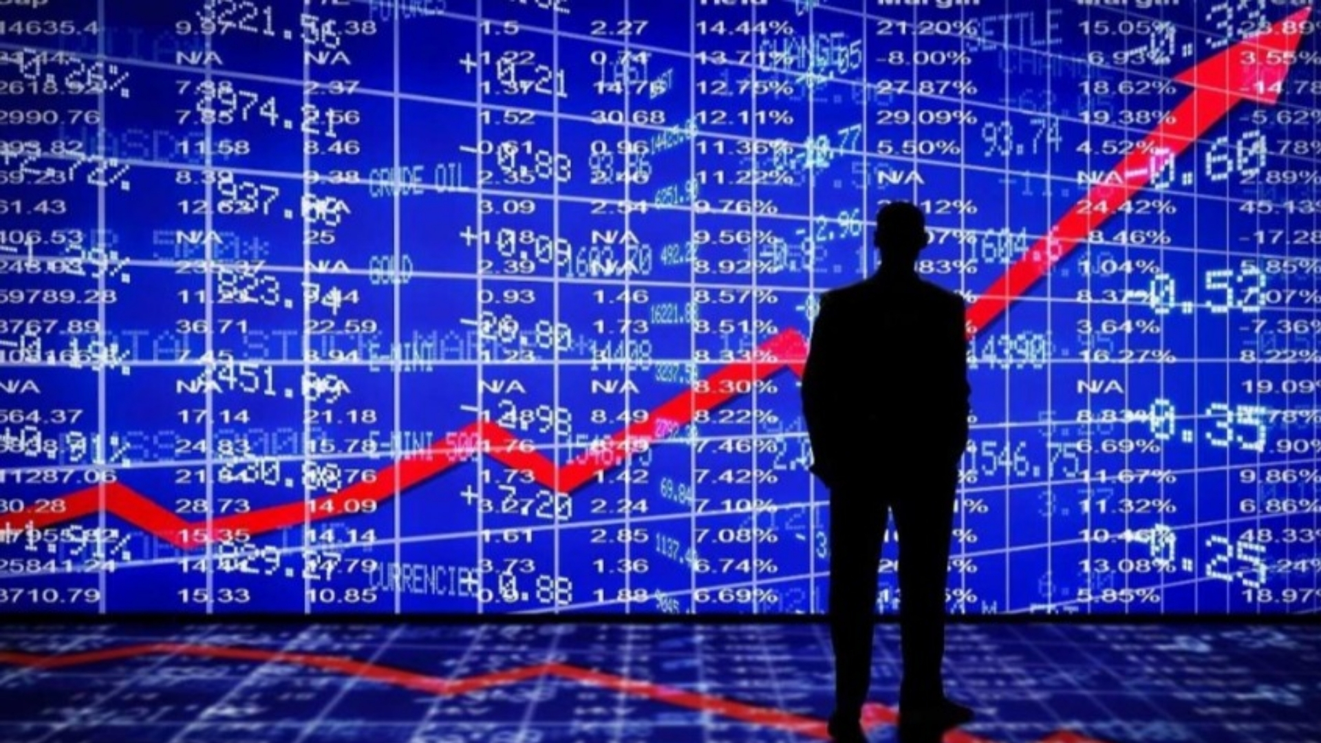 Borsa İstanbul’da Bu Haftanın Kazananı ve Kaybedeni Belli Oldu