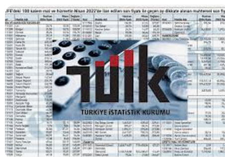 TÜİK’ten Tarihi Metodoloji Hamlesi: Gıda Ağırlığı Düşüyor, Endeks Nasıl Değişiyor?