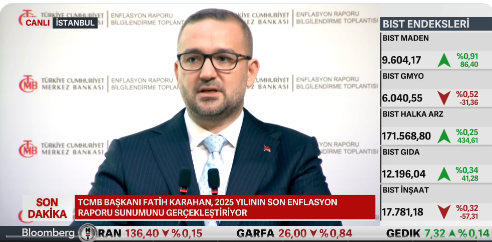 Enflasyon Raporu 2026 İçin Ne Vadediyor? TCMB Beklentileri Yukarı Revize Etti