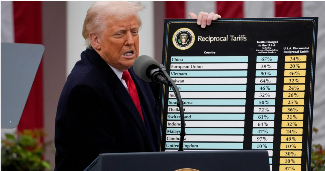 💥 Yüksek Mahkeme’de Trump’ın Gümrük Vergileri Sorgulanıyor