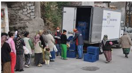 Yardım Alanlar Aç, Ama Sosyal Yardım Harcamaları Bütçeyi Batırıyor