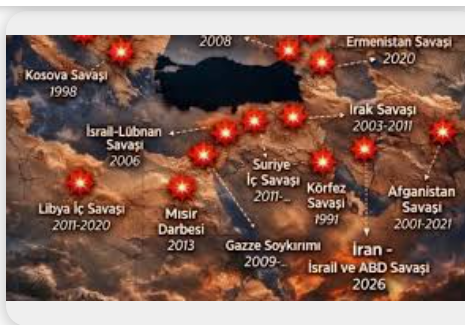 Gönül Tol: İran Savaşı Genişlerken Türkiye Ateş Çemberinin Ortasında